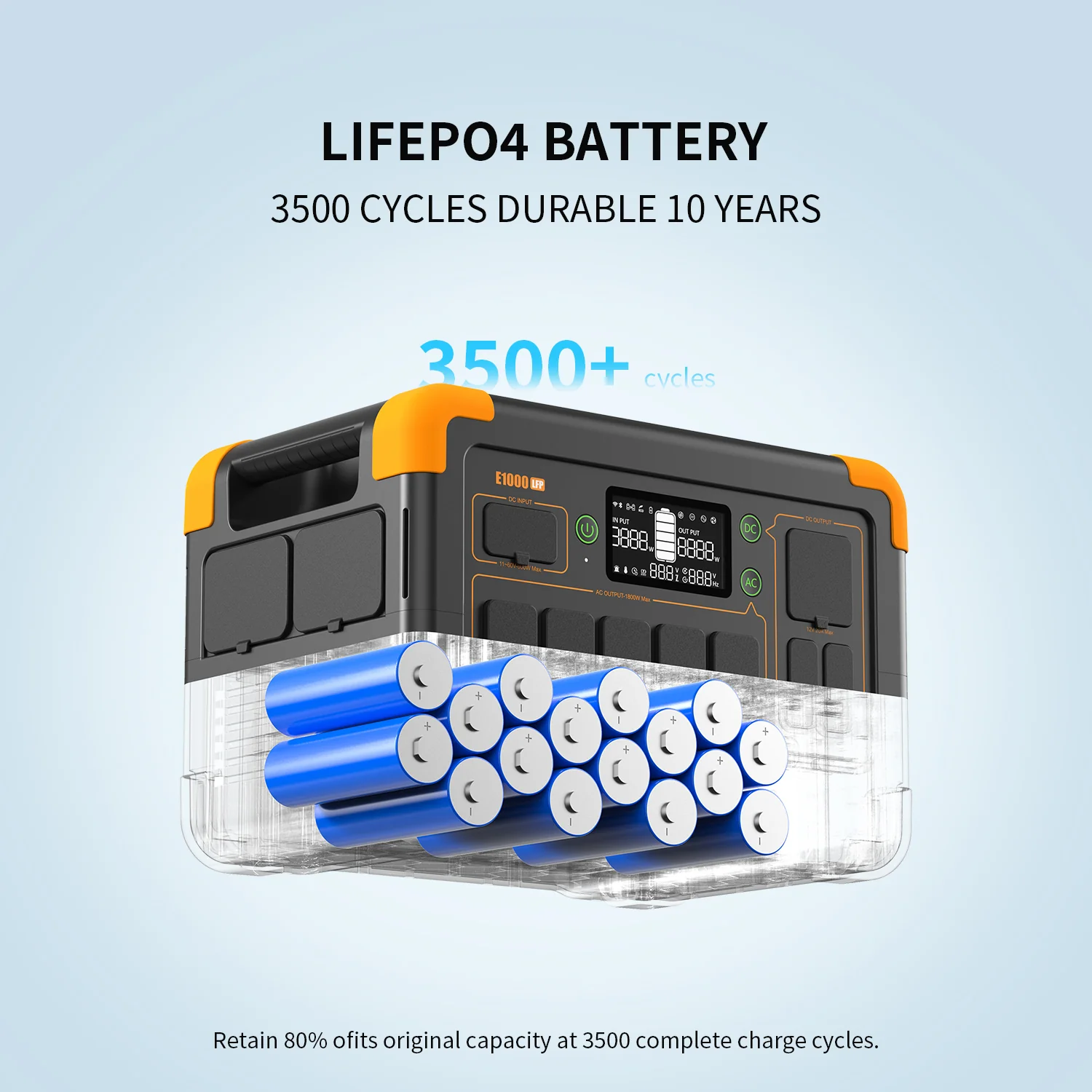 PECRON E1000LFP Portable Power Station 1800W 1024Wh PRE-ORDER - Image 12