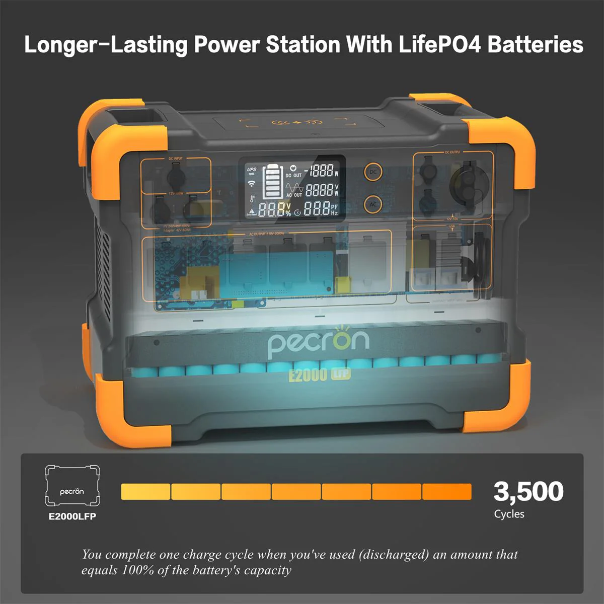 PECRON E2000LFP Expandable Solar Generator System Kit - Image 3