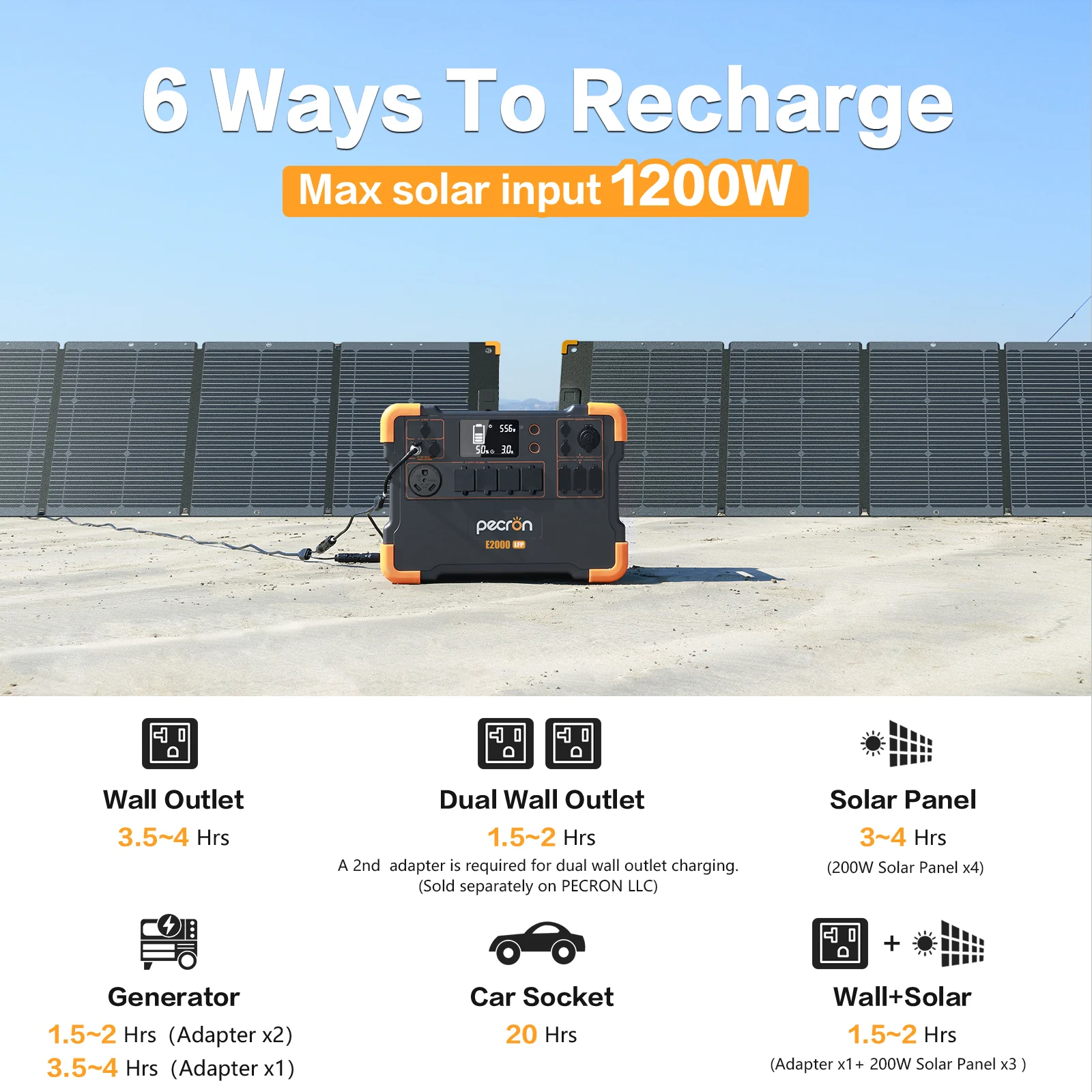 PECRON E2000LFP Expandable Portable Power Station 2000W 1920Wh - Image 20