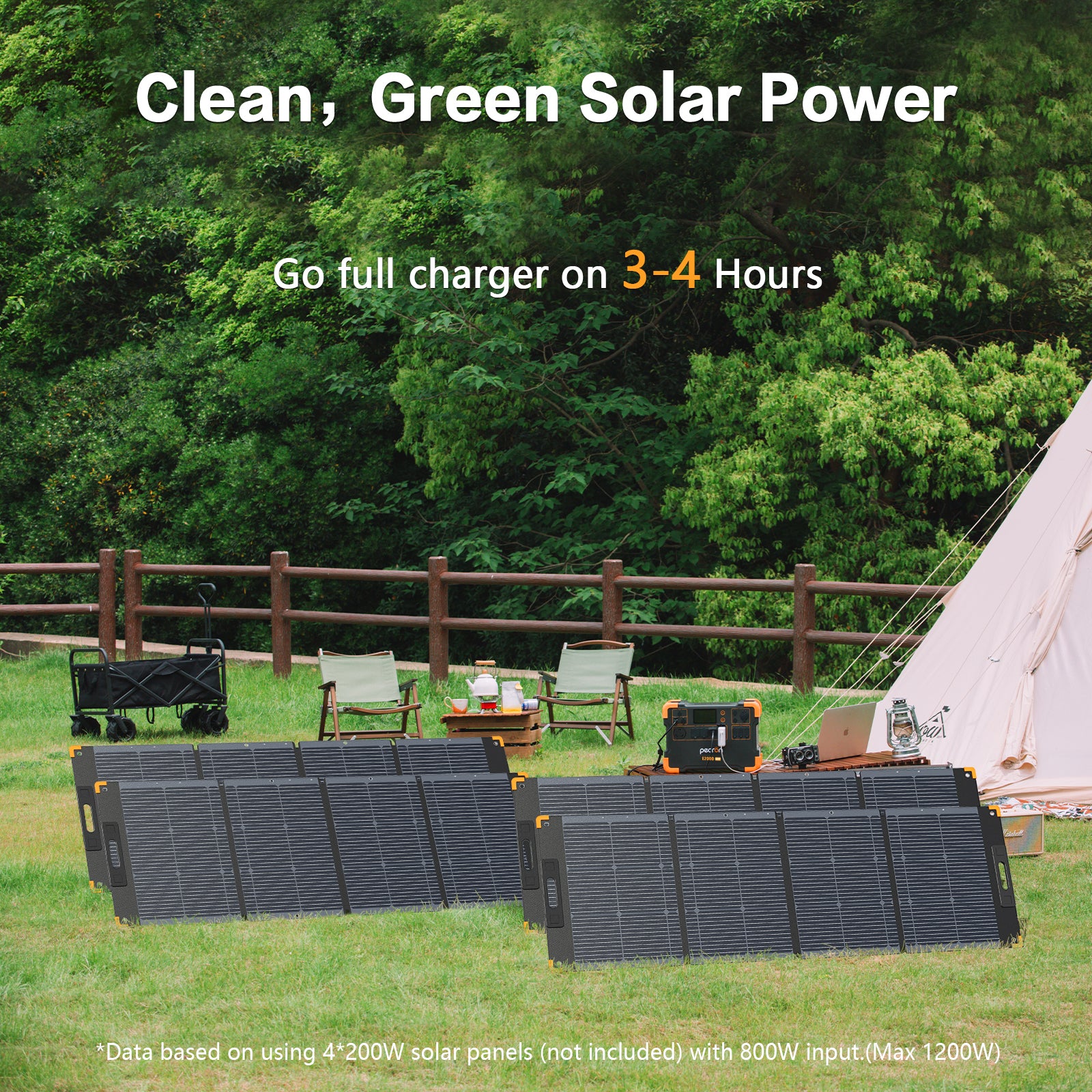 PECRON E2000LFP Expandable Portable Power Station 2000W 1920Wh - Image 21