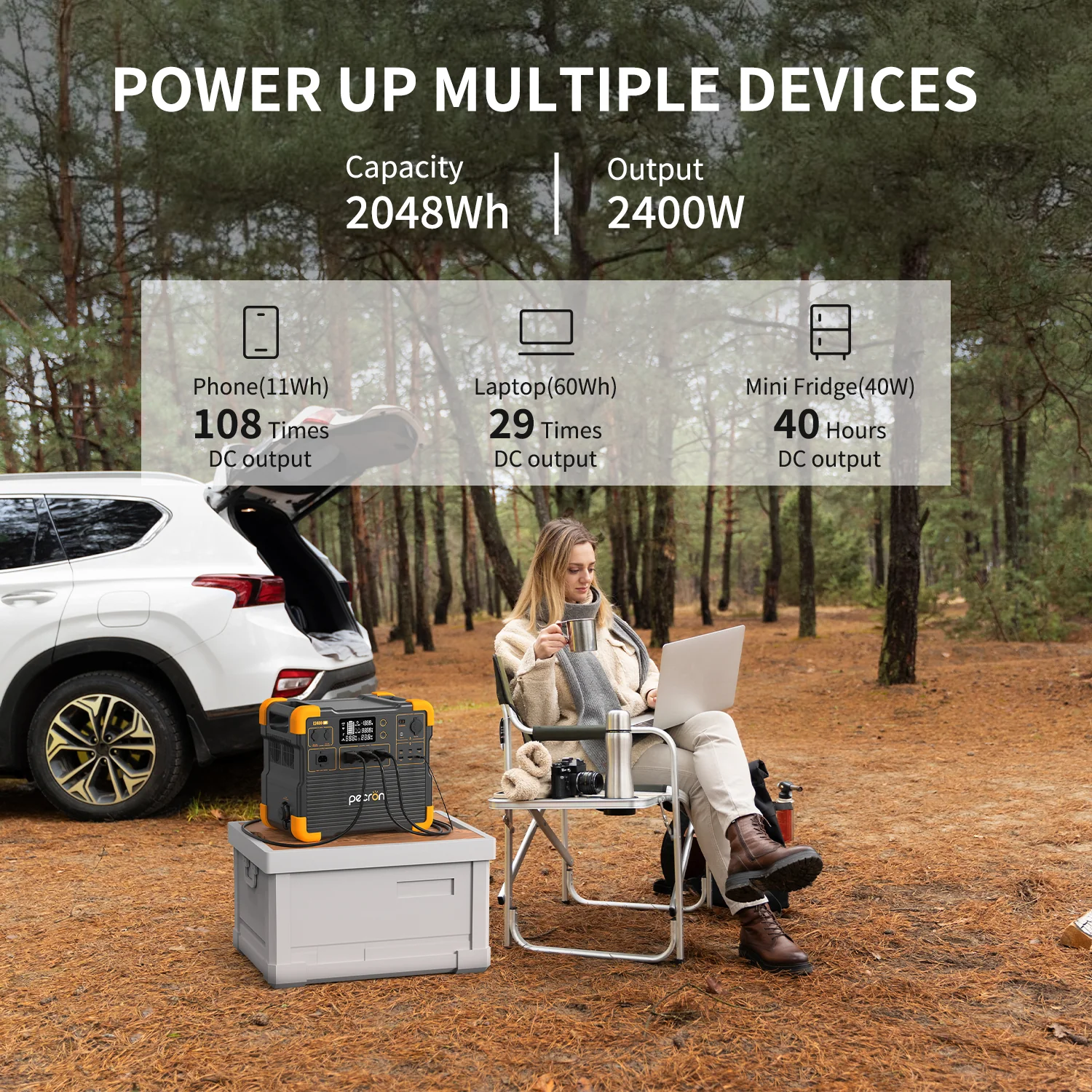 PECRON E2400LFP Solar Generator Kit - Image 7