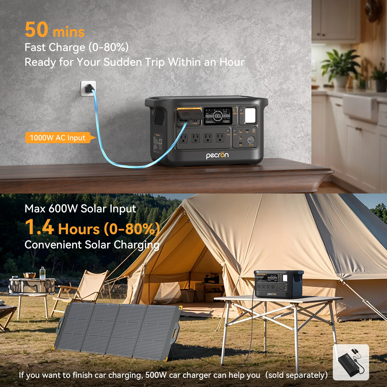 PECRON F1000LFP Portable Power Station 1500W 1004Wh - Image 7